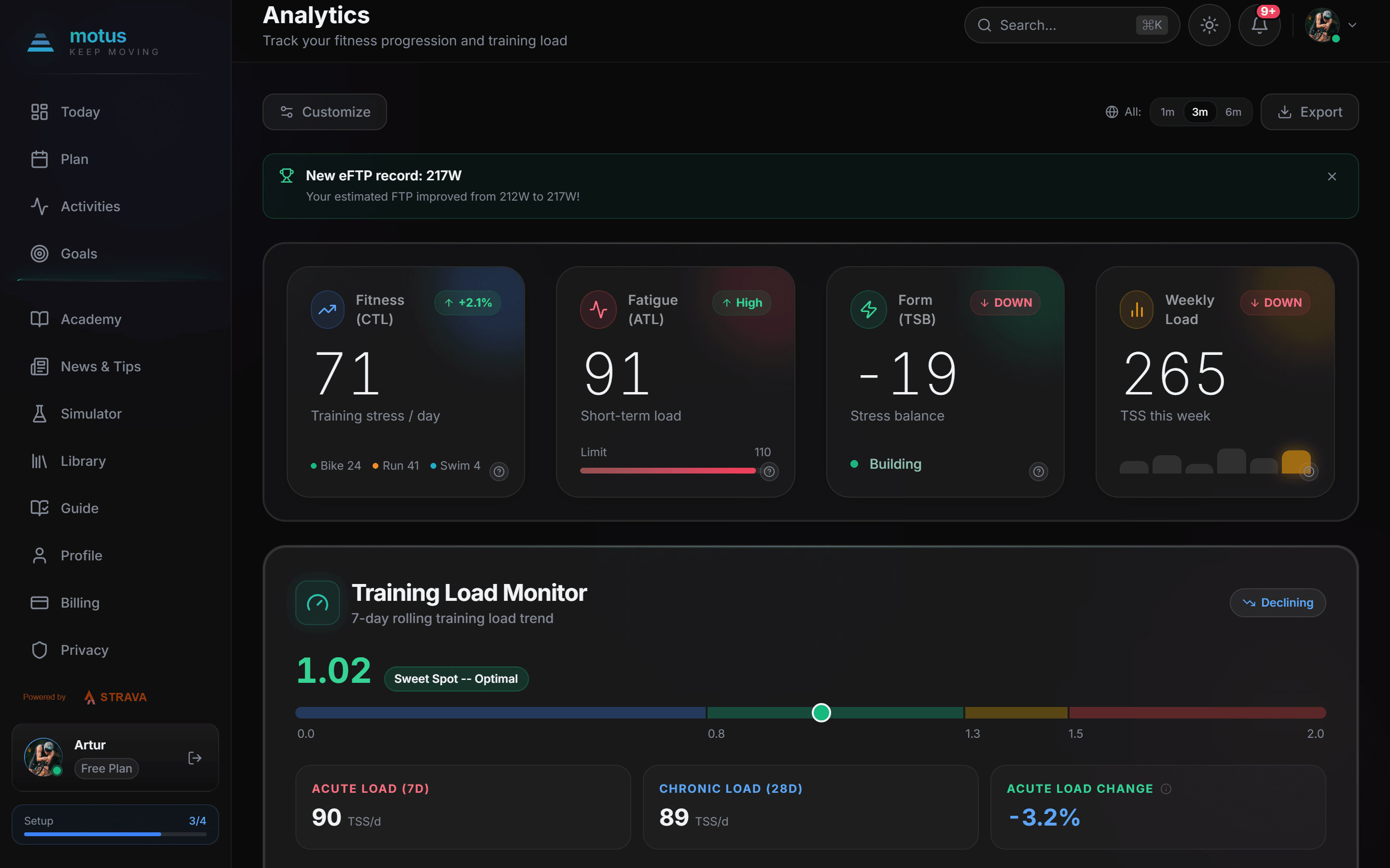 Motus analytics dashboard on desktop