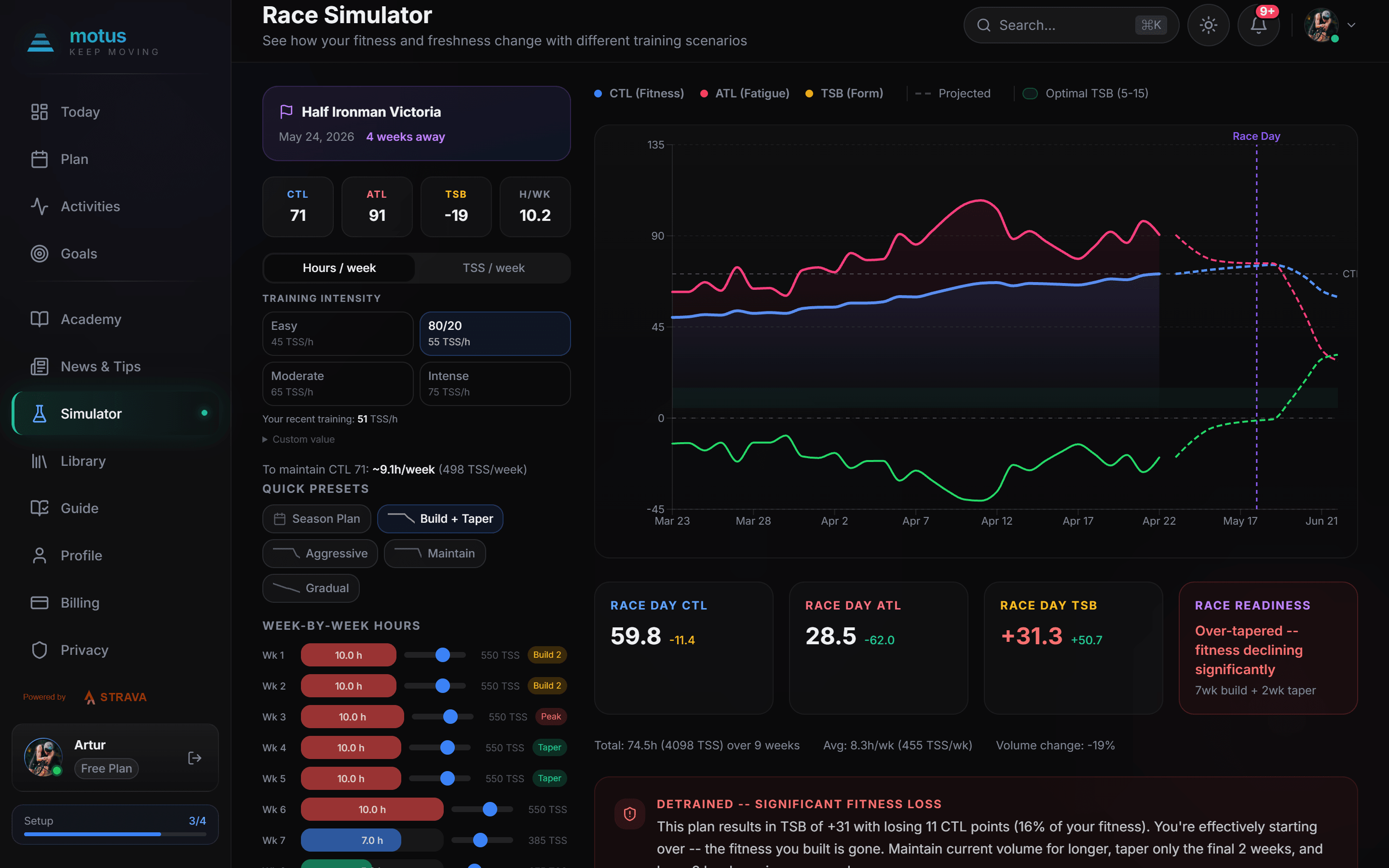 Motus taper simulator on desktop